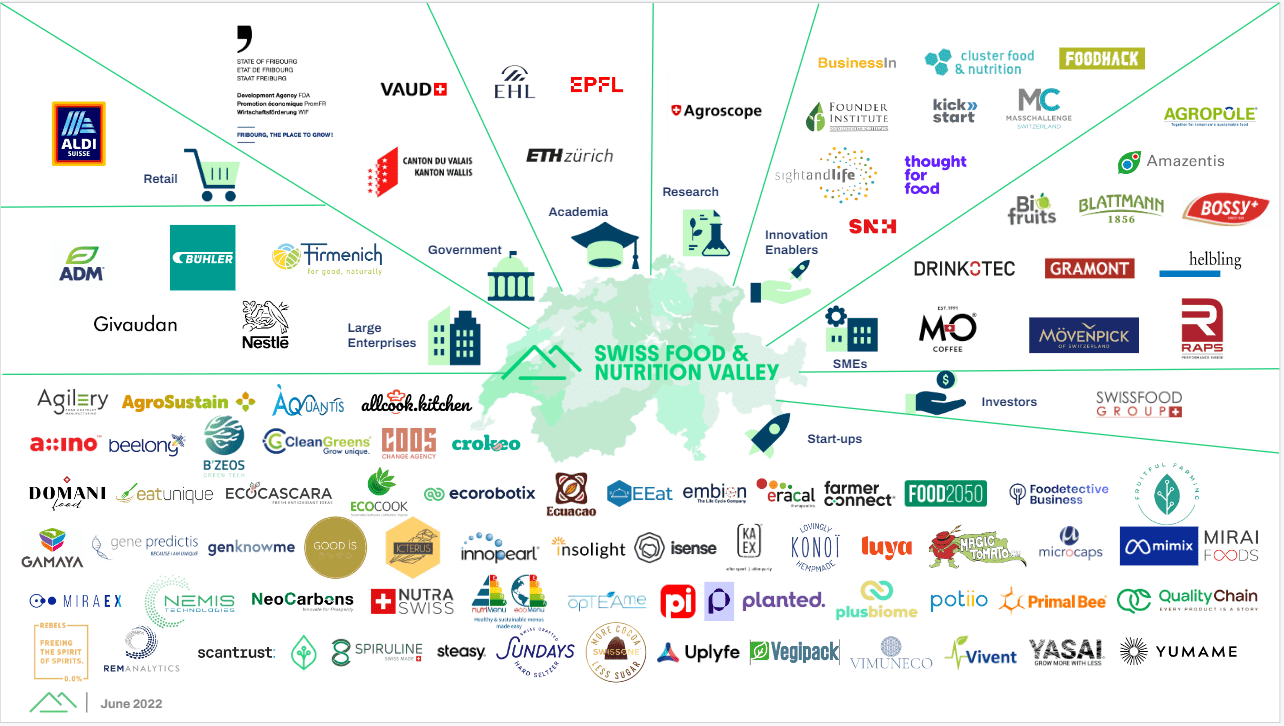 SFNV Members 03/2022