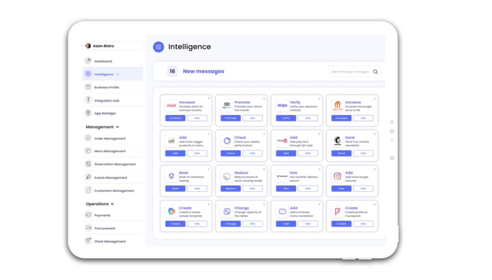 Foodetective dashboard